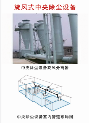 供应环保烤漆房 无尘喷烤漆房 无尘回收设备 中央无尘设备_环保_世界工厂网中国产品信息库